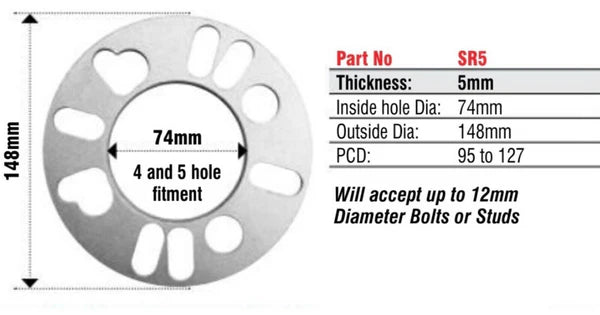 5mm Wheel Spacers