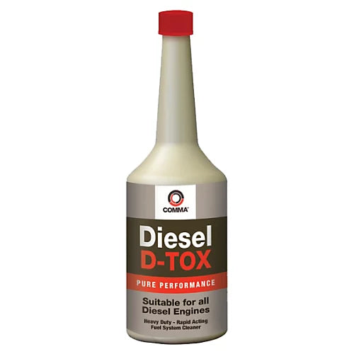 Diesel D-Tox