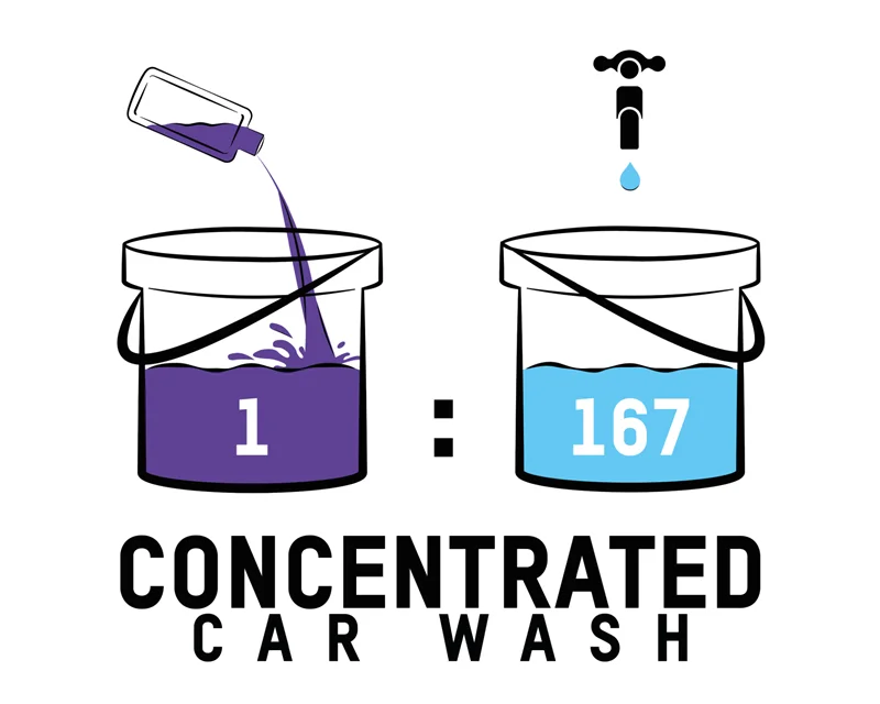 Concentrated Car Wash