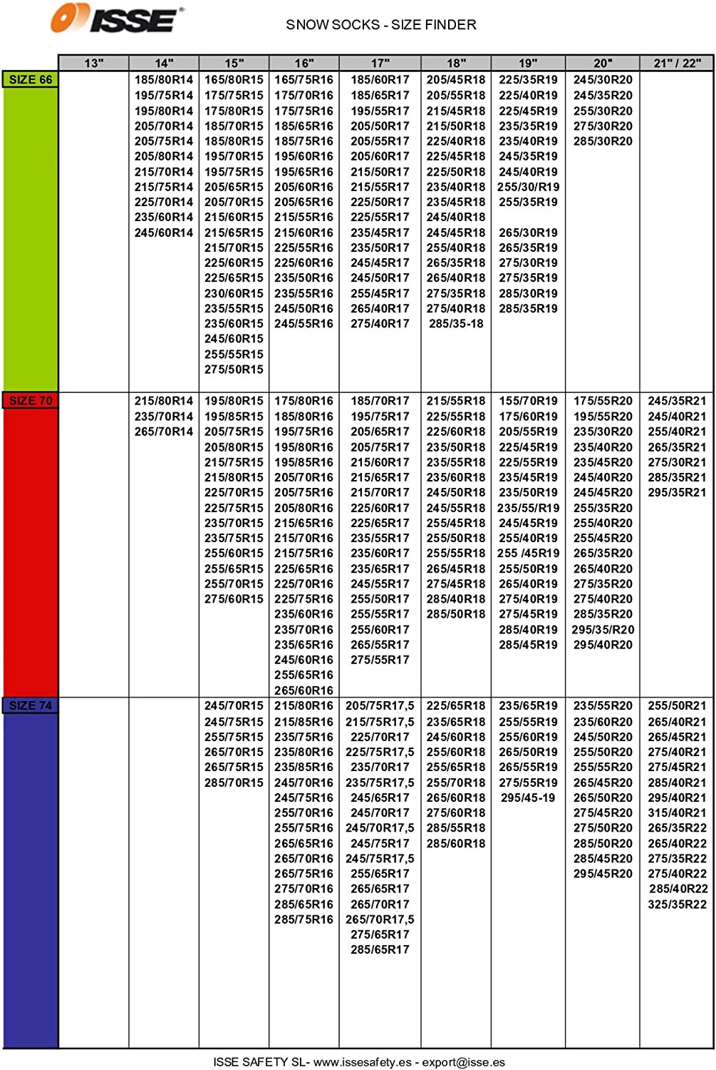 ISSE Triblogic - Textile Car Snow Socks Classic - Red/Black