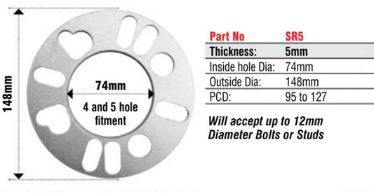 5mm Wheel Spacers