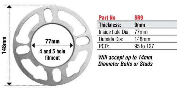 9mm Wheel Spacers
