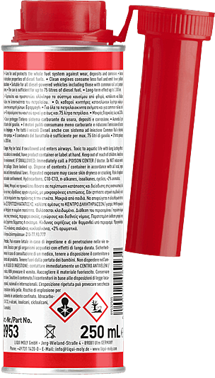 Common Rail Additive