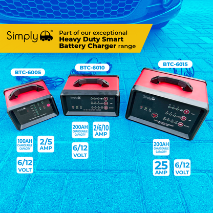 Battery Charger