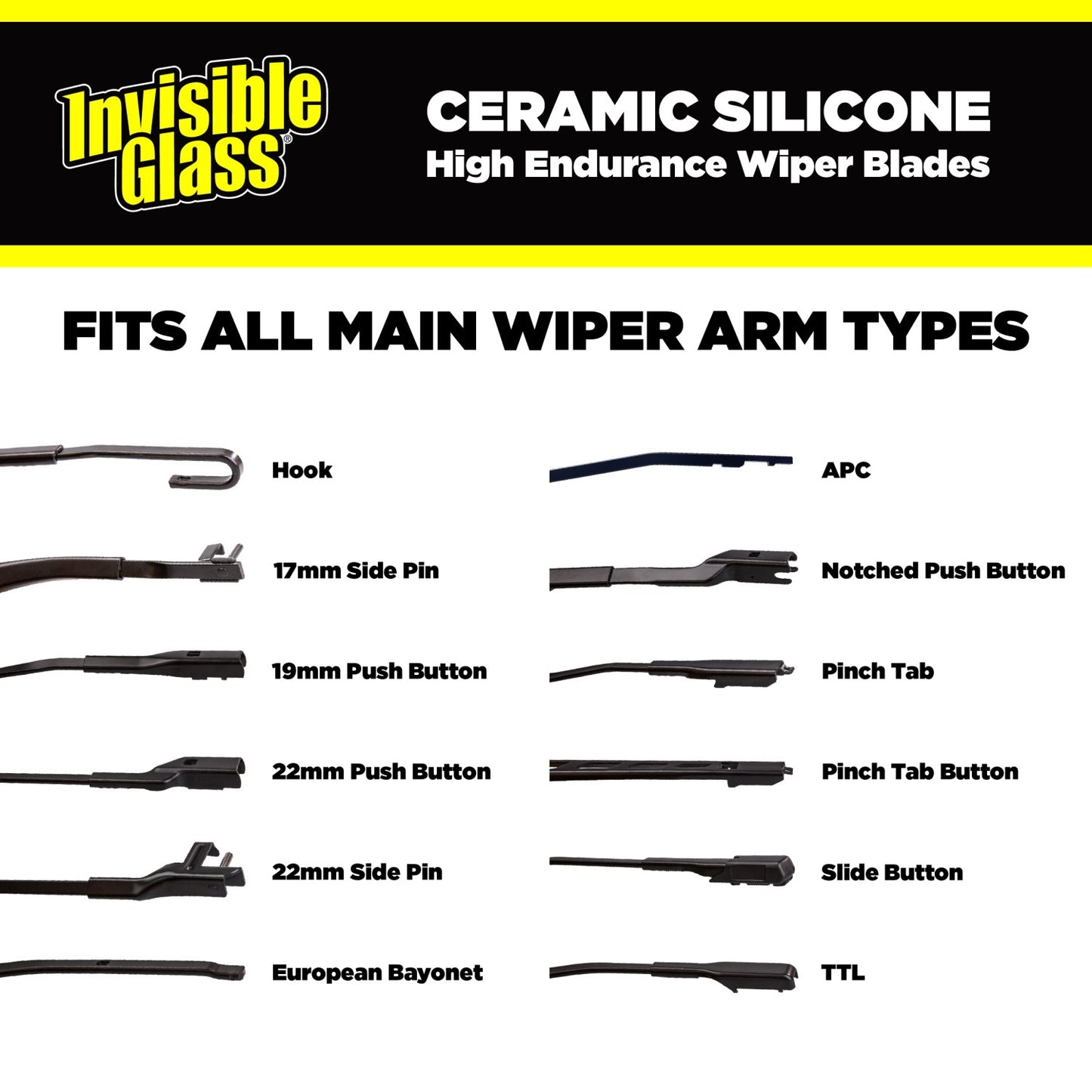 Ceramic Wiper Blade