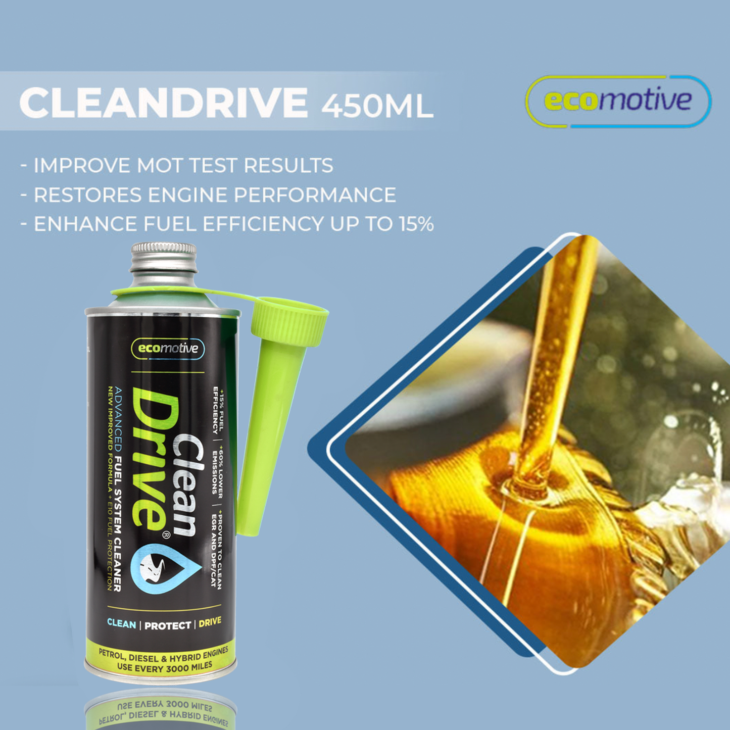 Clean Drive
