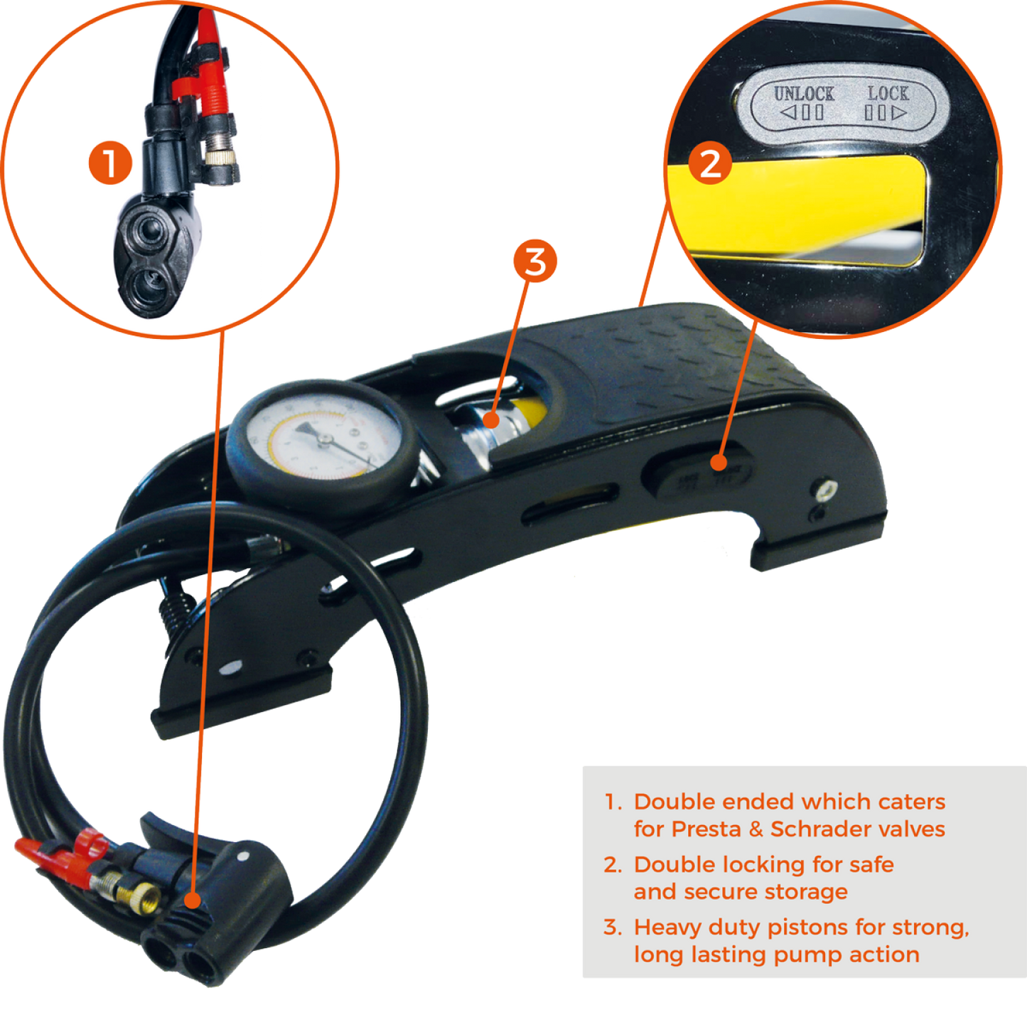 Premium Single Foot Pump