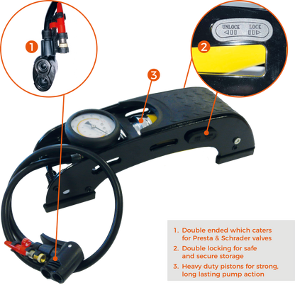 Premium Single Foot Pump