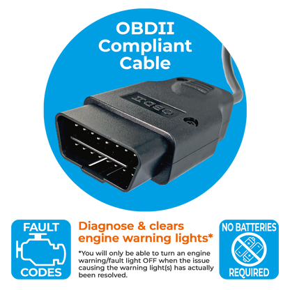 OBD II Fault Reader