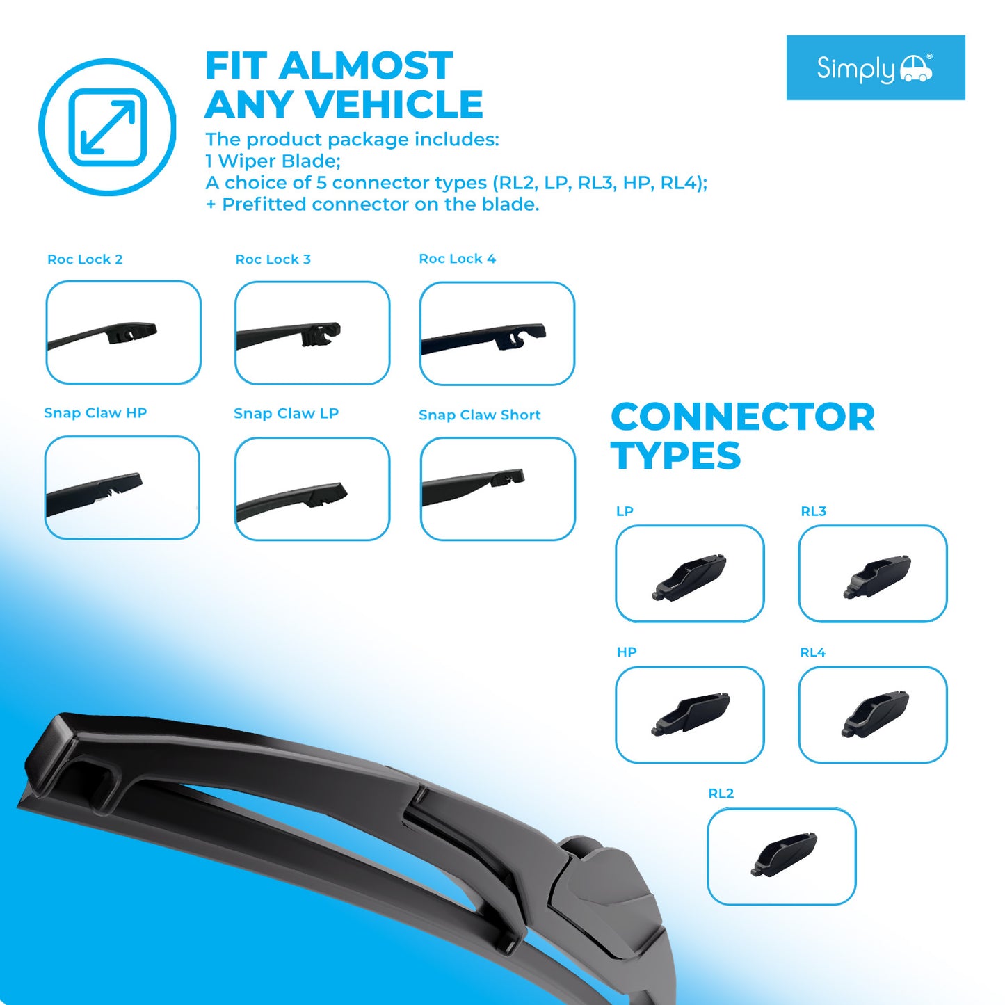 Multi-Fit Rear Plastic Blade