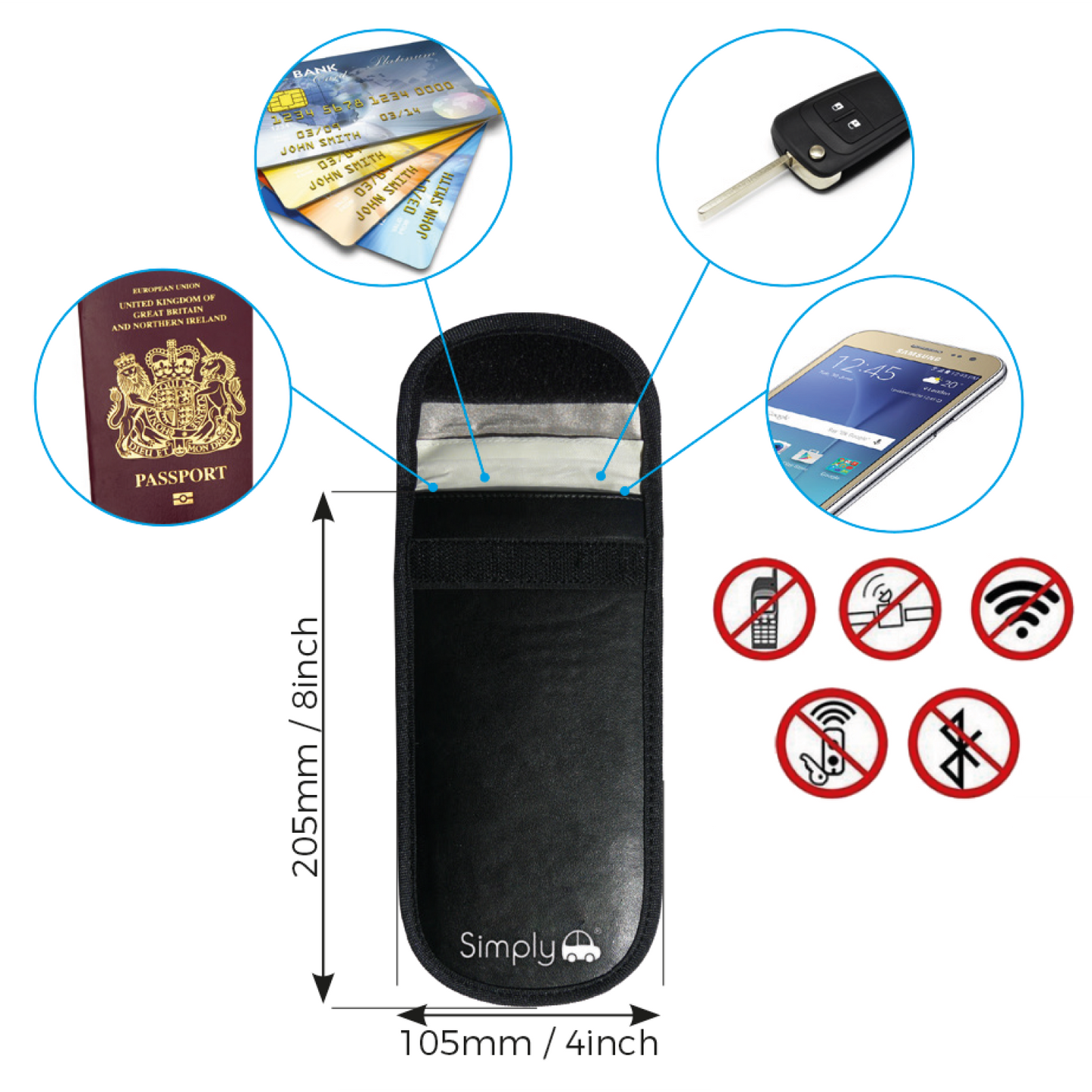 RFID Key & Phone Blocker
