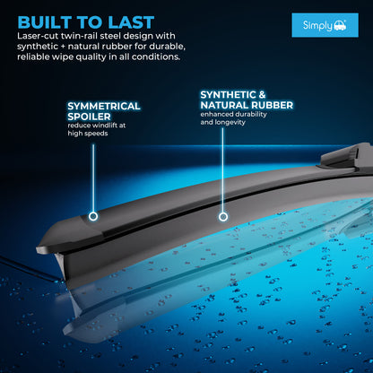 Multi Fit Flat Blade