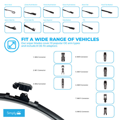 Multi Fit Flat Blade
