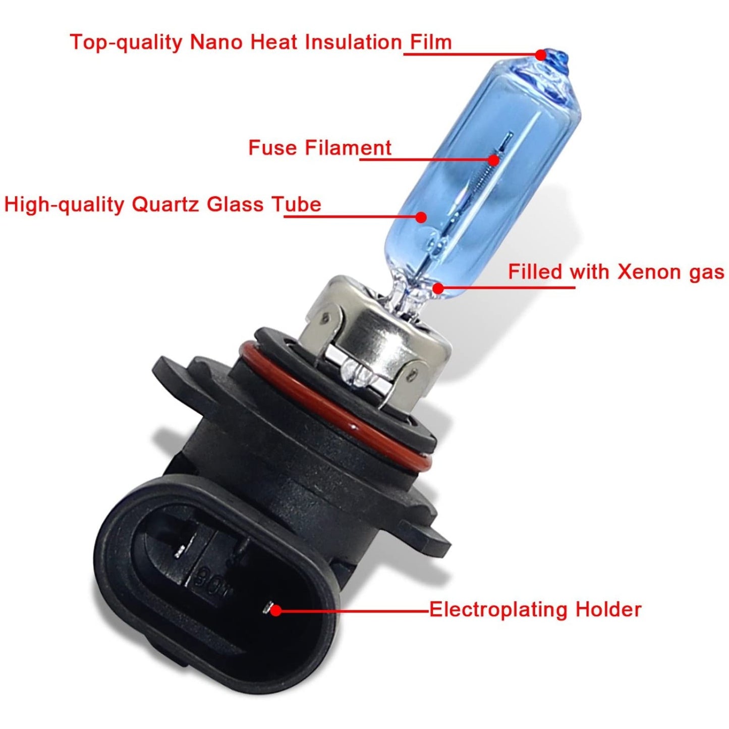 HIR2 Xenon Bulbs
