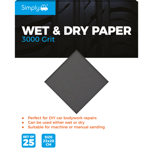 Wet & Dry Paper