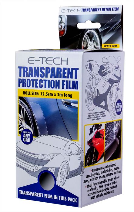 Transparent Protection Film Kit