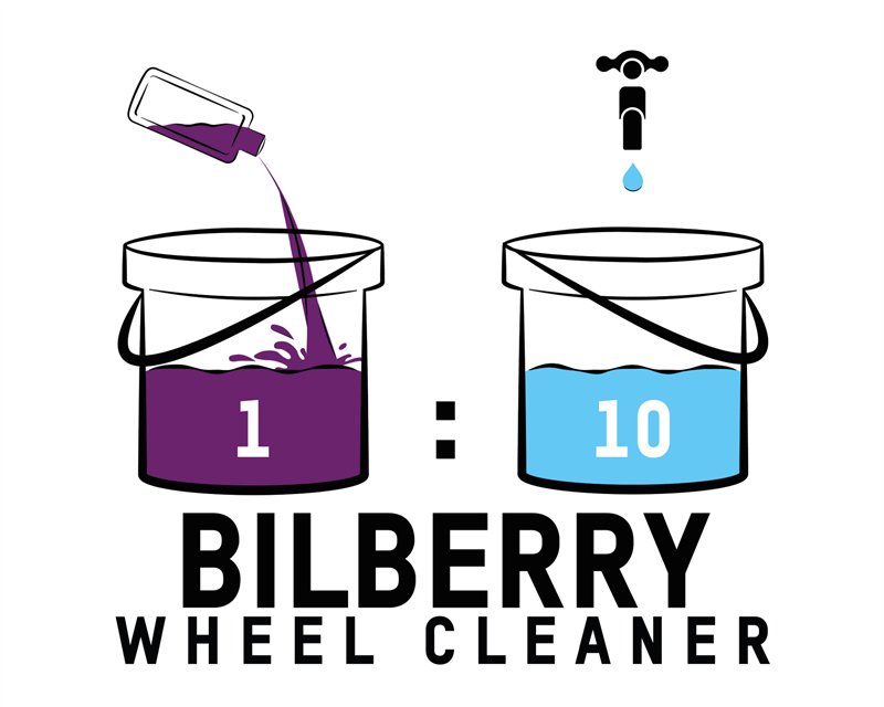 Bilberry