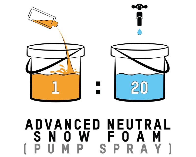 Advanced Neutral Snow Foam