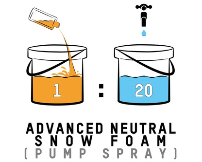 Advanced Neutral Snow Foam