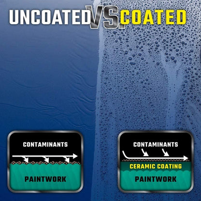 HYDRO CHARGE CERAMIC SPRAY COATING (16 OZ)