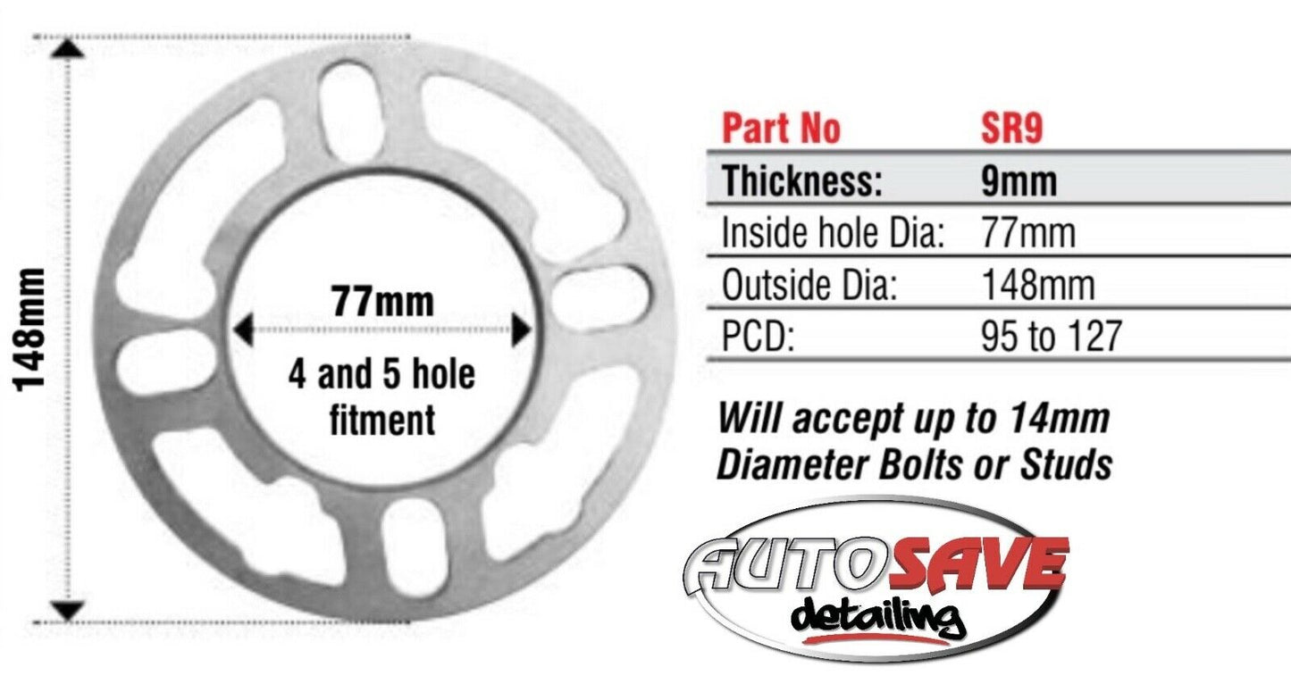 E-Tech 9mm Wheel Spacers pair