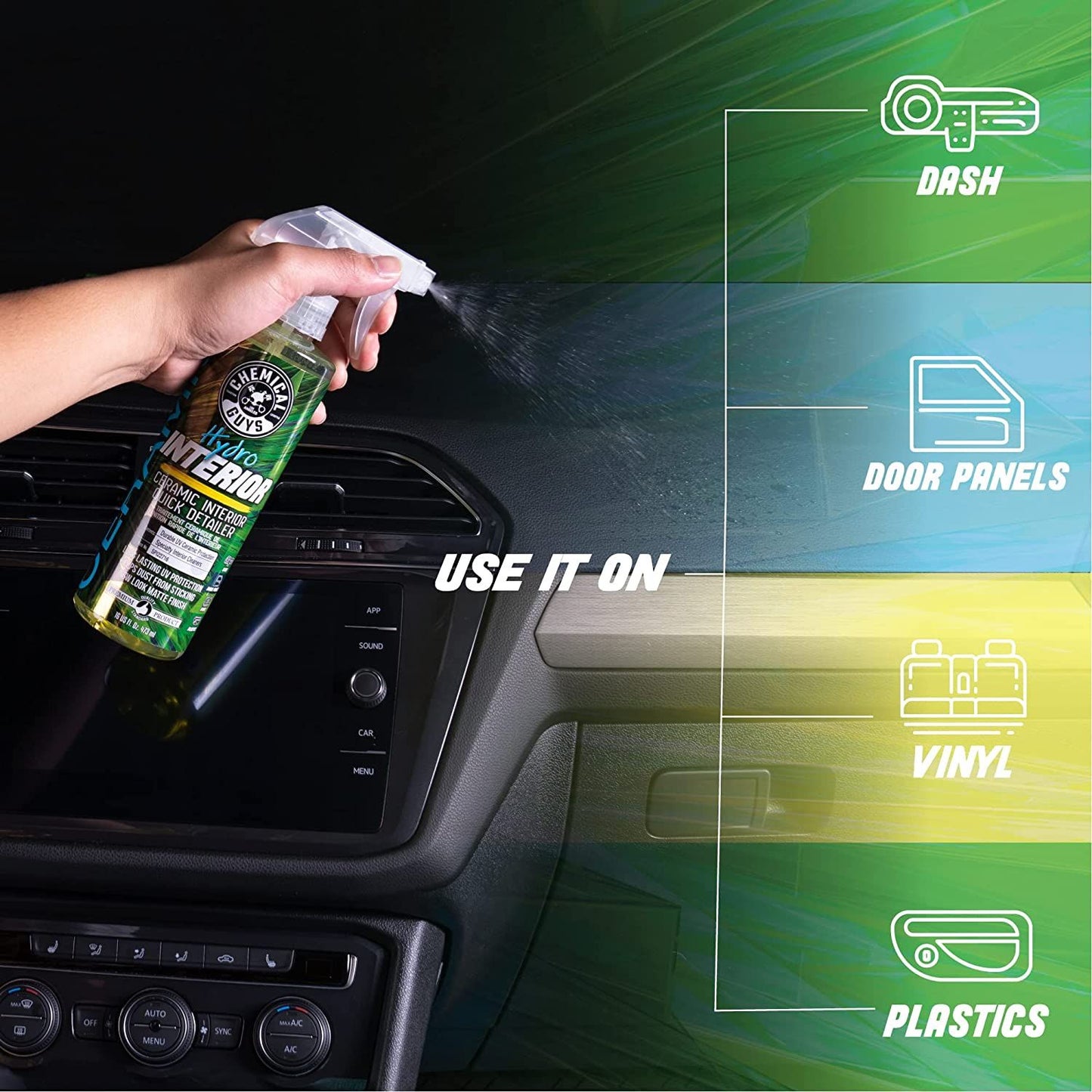 HYDRO INTERIOR CERAMIC COATING & DETAILER